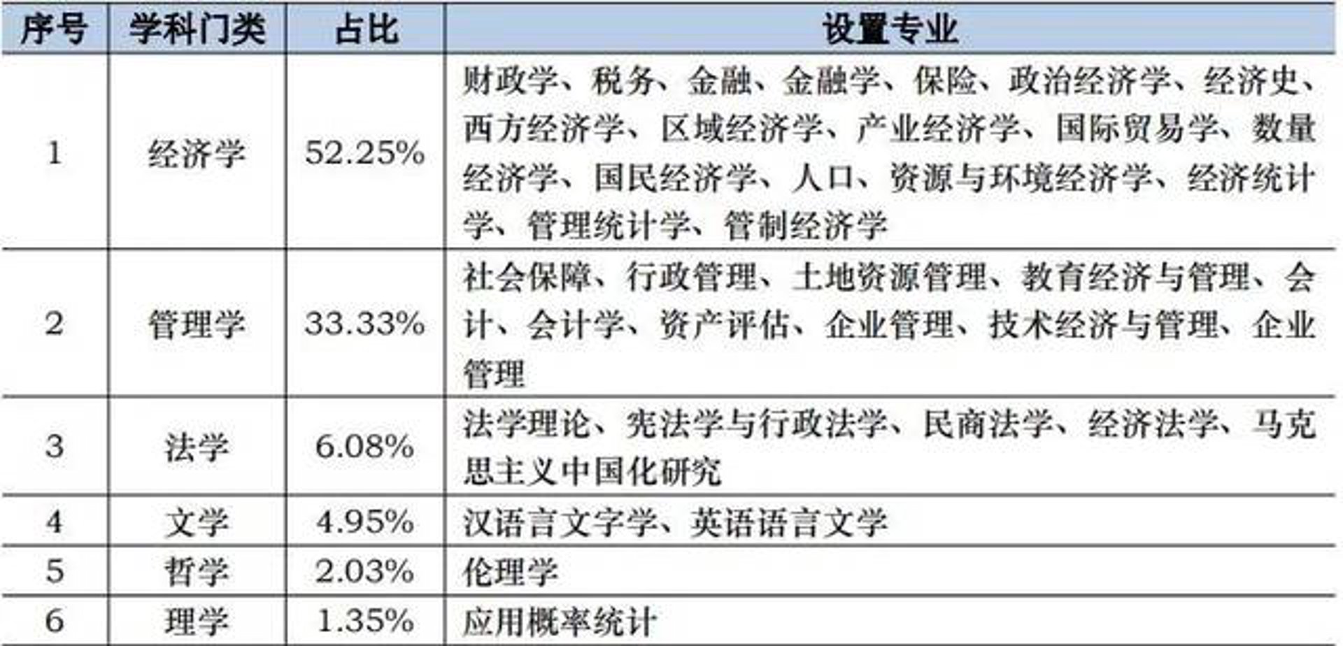 艾迪国际教育